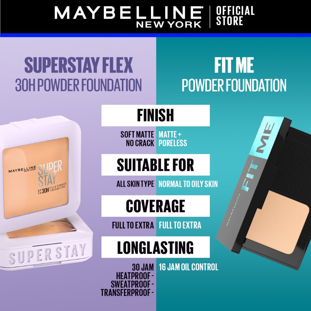 [BARU!] MAYBELLINE OFFICIAL Superstay Flex Powder 30H Longwear Powder Foundation Two-Way Cake Oil Control Transferproof Waterproof Full Coverage Setting Matte Makeup