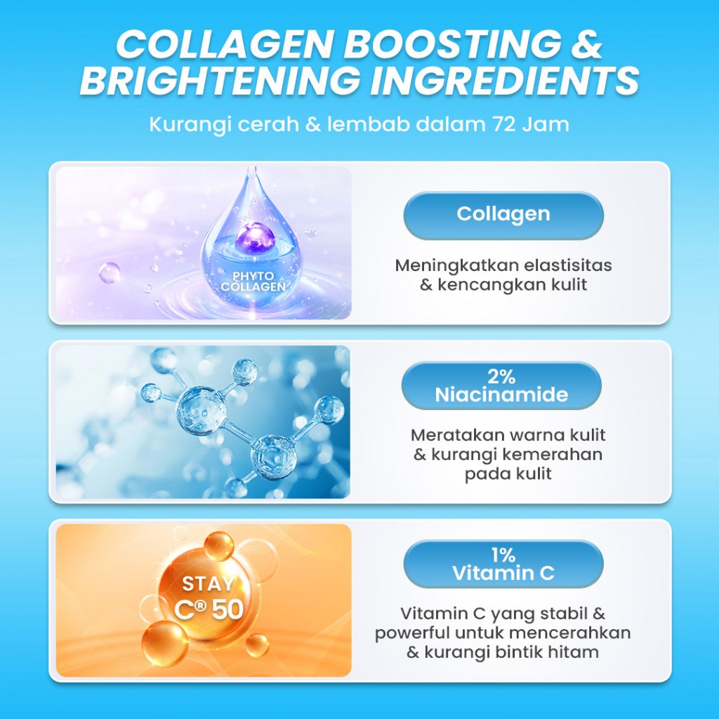 Hanasui Vitamin C + Collagen Serum - Lembap, Hidrasi & Cerah Collagen, 2% Niacinamide & 1% Vitamin C