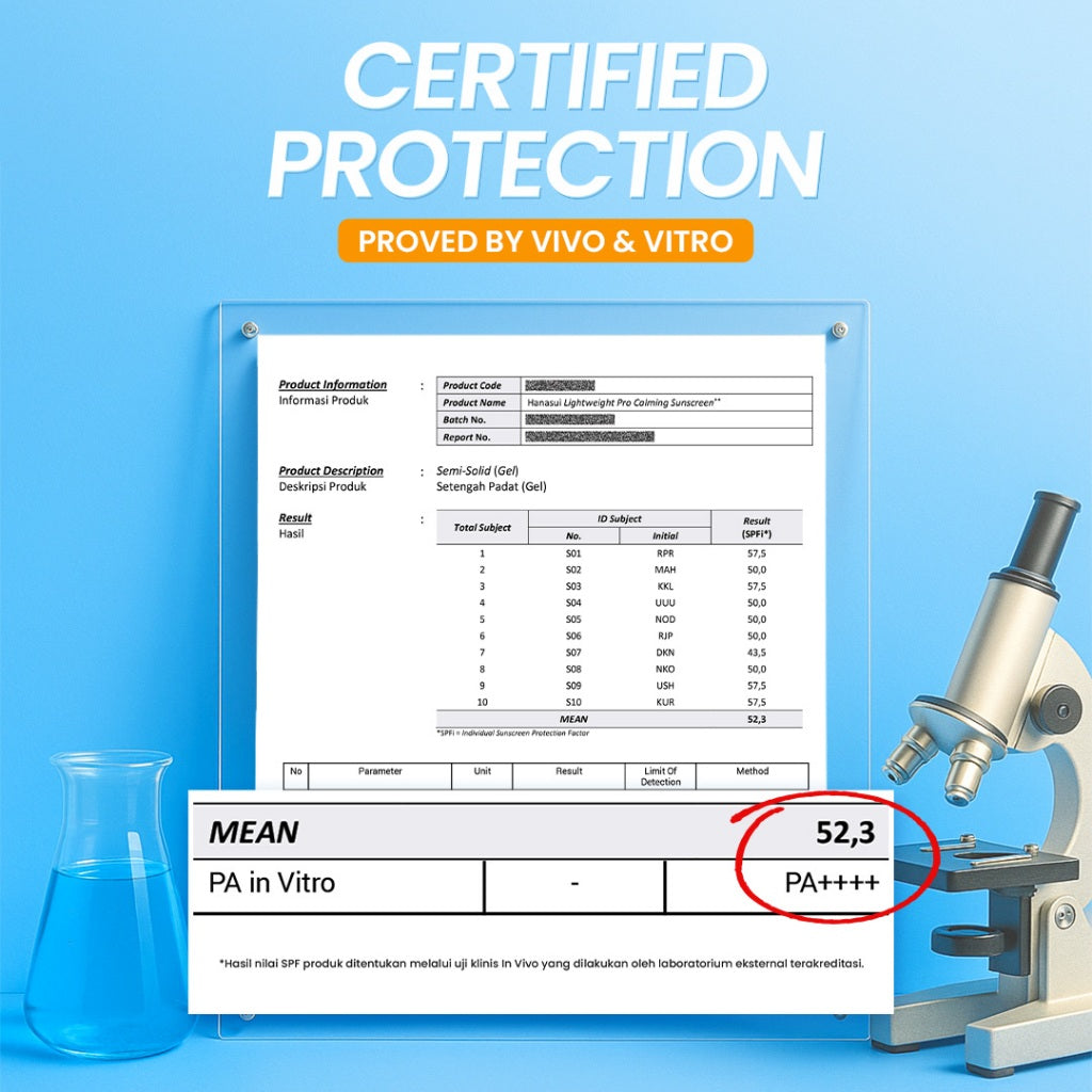 [NEW] Hanasui Lightweight Pro Calming Sunscreen SPF 50 - Sunscreen Kulit Sensitif & Jerawat - Non Comedogenic 0% Alcohol & Perfume