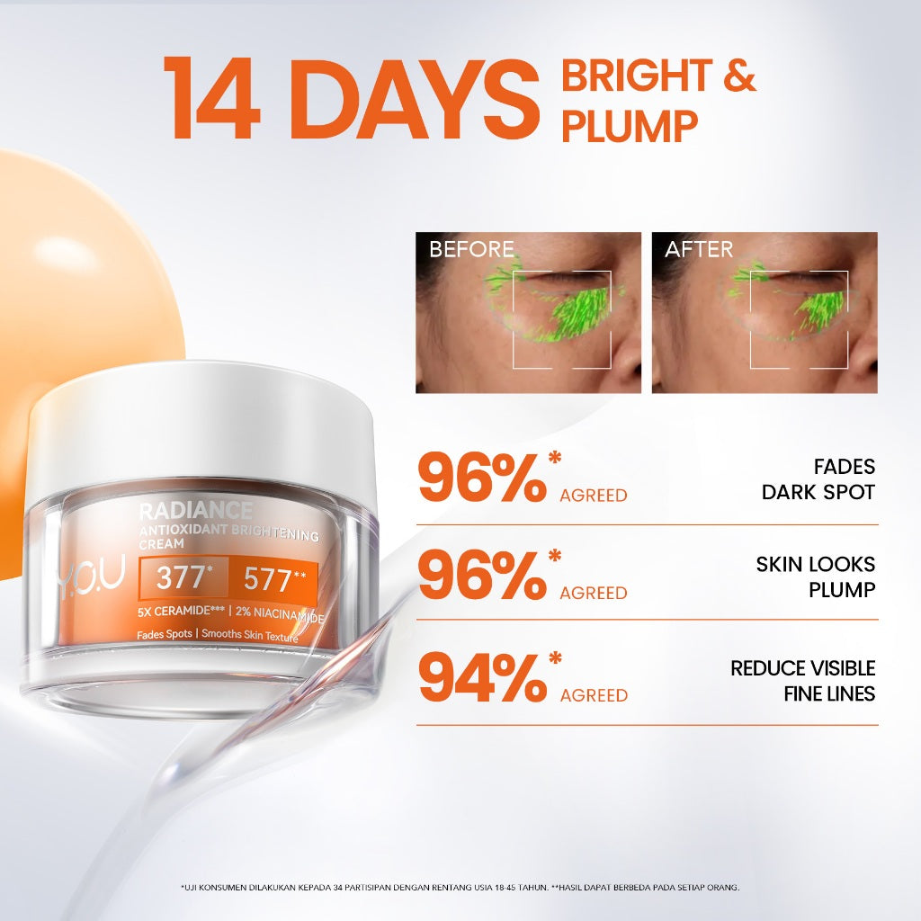 [NEW RADIANCE SERIES] YOU Radiance Antioxidant Brightening Cream 30G & YOU Radiance Renewal Brightening Moisturizer Gel 30G