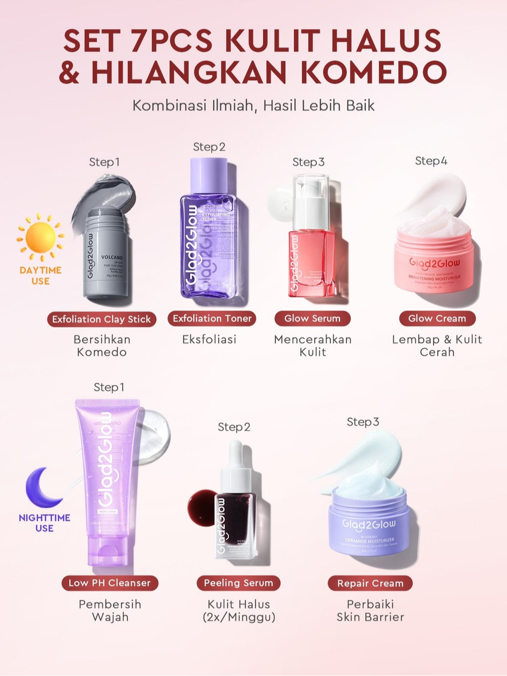 [HEMAT 60K]Glad2Glow Kulit Halus Bundle 7in1 eksfoliasi wajah Skincare Set-Pulihkan/Cerah Krim+Glowing Serum/Peeling Solution+ Cleanser+Eksfoliasi Toner-peeling whitening Moisturizer facial wash Pelembab skincare 1 set lengkap G2G glad2glow official store