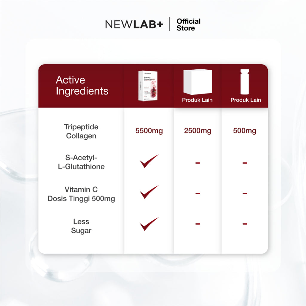 [FREE GIFT New Launch]  NEWLAB Brightlogy GlutaColl-5500 - PRO | Collagen Glutathione Drink | 13X Efektif Kulit Cerah & Sehat | S-Acetyl-L-Glutathione|Efektif Memutihkan 13X|14 - 28 Sachet