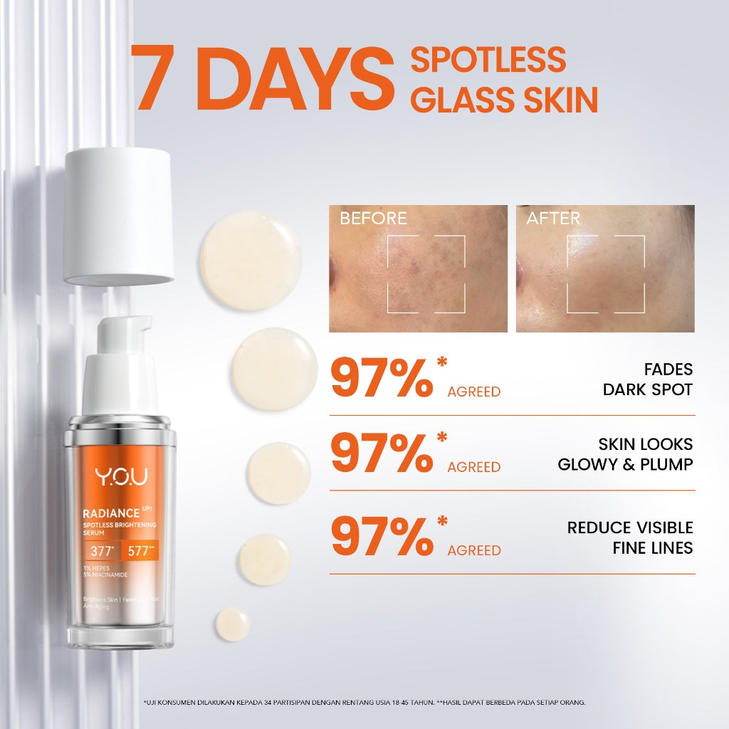 Y.O.U Radiance UP! Spotless Brightening Serum | 377 SymWhite Niacinamide Vit C Ceramide Serum Dark Spot Bekas Jerawat
