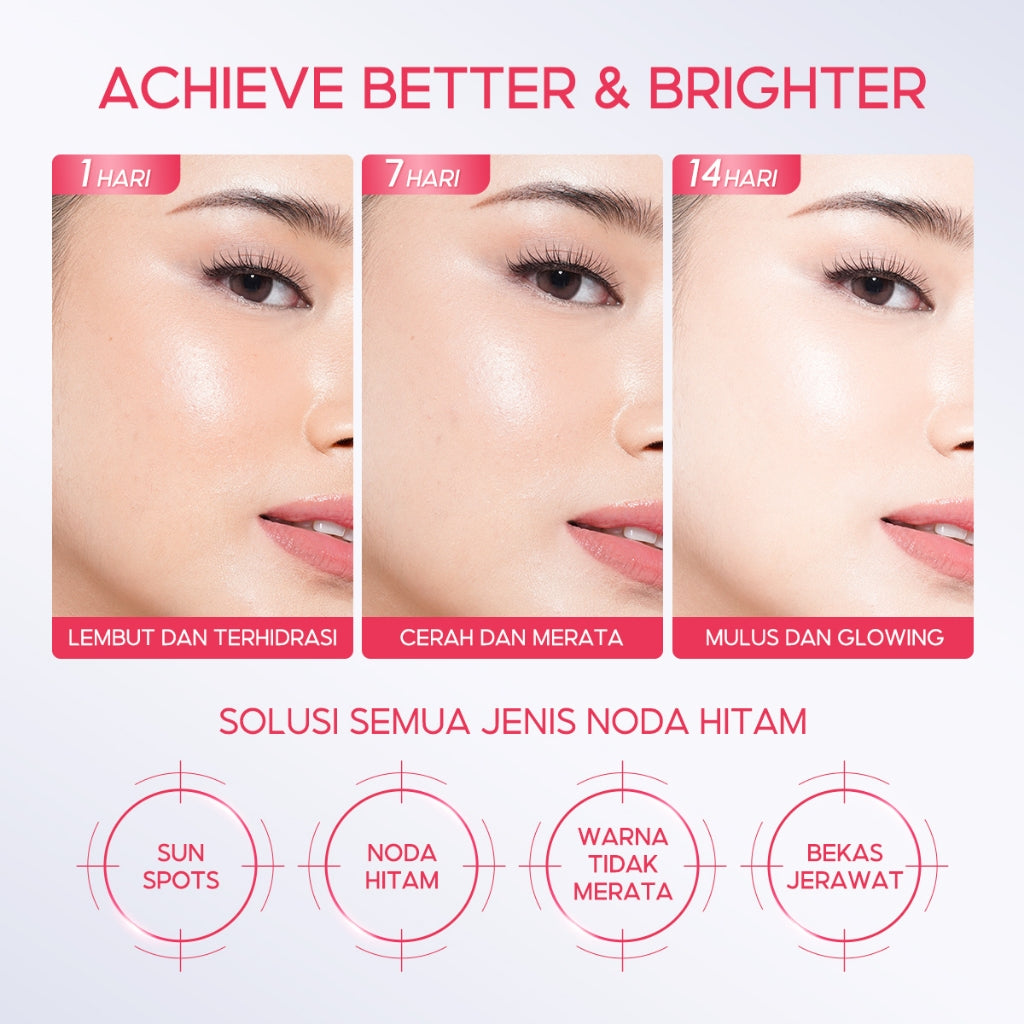 ELFORMULA Nia-Ceramide Bright Moisture Gel Moisturizer Calming Pelembab Wajah Pelembab Wajah Kulit Cerah Skin Barrier