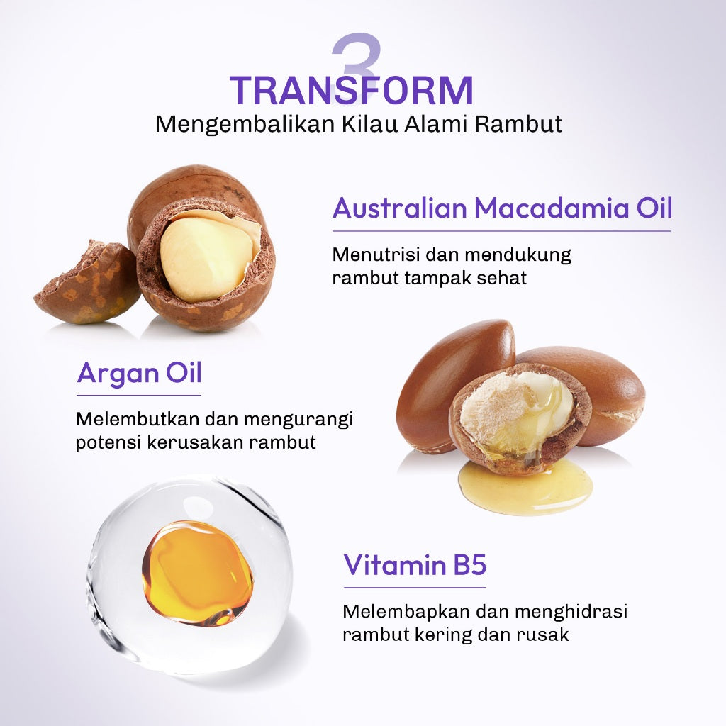 [NEW LAUNCH]  Lavojoy Repair Me Now Hair Mask Iris Garden 250ml | Halus & Berkilau Tanpa Lepek | Multi-Layering Repair With 3×Keratin + 3×Collagen + 15× Amino Complex + Argan + Macadamia Oil + Peptide Hydra-Repair