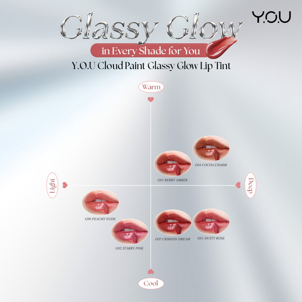 YOU Cloud Paint Glassy Glow Lip Tint Glasting Tint Lip Stain Glassy Tint