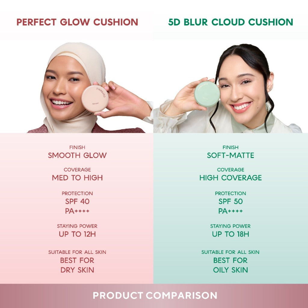 WARDAH Colorfit 5D Blur Cloud Cushion Matte Finish Tahan Lama Hingga 18 Jam - SPF 50 PA+, Nano-Hyaluron, dan CICA Menyamarkan Pori & Tekstur Wajah Menyatu Dengan Kulit Non Comedogenic - Tahan Lama dengan Bedak - Makeup