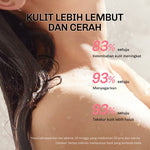 [ECONOMIC BUNDLE] Lavojoy 2in1 Brightening care | Body Serum 300ml + Body wash 300ml | Perawatan untuk Mencerahkan dan Melembabkan kulit dengan Niacinamide + Ceramide + Vitamin E
