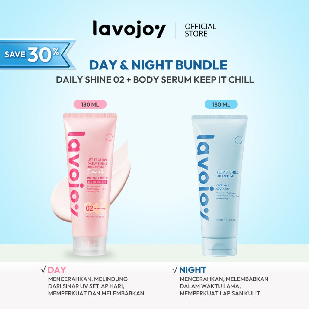 Lavojoy Keep It Chill Body Serum 180ml | Calm Down And Hydrate Skin | Body Lotion | Sensasi Dingin | Menenangkan Kulit | Memperkuat Skin Barrier | Ceramide + Centella Asiatica + Mint Extracts