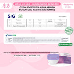 [NEW PRODUCT] GLOGLOWING Lotion Booster 5% Alpha Arbutin 5% Glycolic Acid 5% Niacinamide 200ml