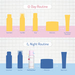 [EXFOLIATING TONER] This is Your Clarifying Toner Skin Gentle Exfoliating Toner 100ml White Ten, AHA 3% BHA 2% Salicylic Acid 2%, Fruit Acid 3% Niacinamide | Mengangkat Sel Kulit Mati, Menyeimbangkan pH Kulit | Untuk Kulit Berminyak, Bruntusan, Jerawat