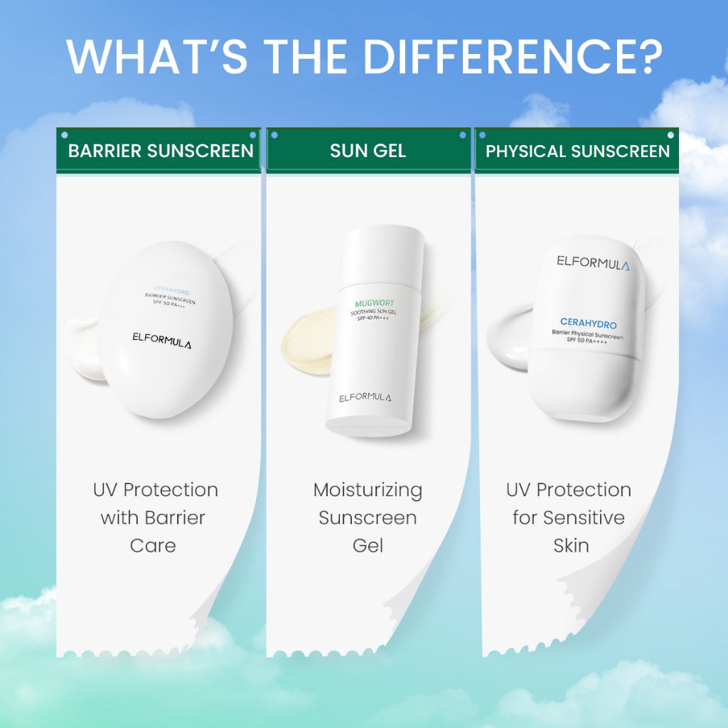 TURUN HARGA ! ELFORMULA Mugwort Soothing Sun Gel SPF 40 PA+++ - Sunscreen Gel Transparan dengan Panthenol + Centella + Mugwort, 3in1 Moisturizer, Sunscreen, Primer Makeup