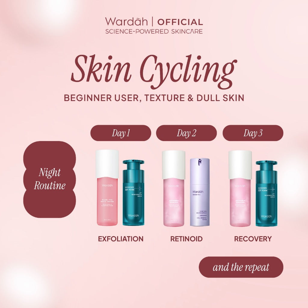 NEW! Wardah 3% AHA-PHA Phyto-Enzyme Exfoliating & Clarifying Toner 100 ml-Mengangkat Sel Kulit Mati, Mencerahkan dan Melembukan Kulit Tanpa Sensasi Cekit-Cekit dan Tanpa Sensasi Terbakar - Skincare