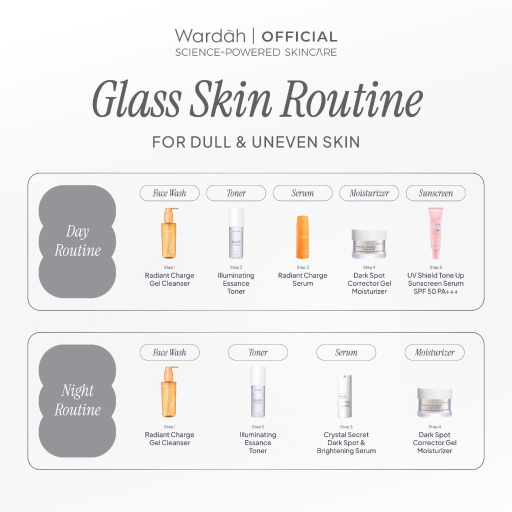 NEW! Wardah Alpha Arbutin Translussence Illuminating Essence Toner 50 ml Mencerahkan Kulit Menghilangkan Dark Spot Menghidrasi Kulit Ceramide dan Melembutkan Tekstur Wajah Untuk Semua Jenis Kulit - Toner Badan - Skincare