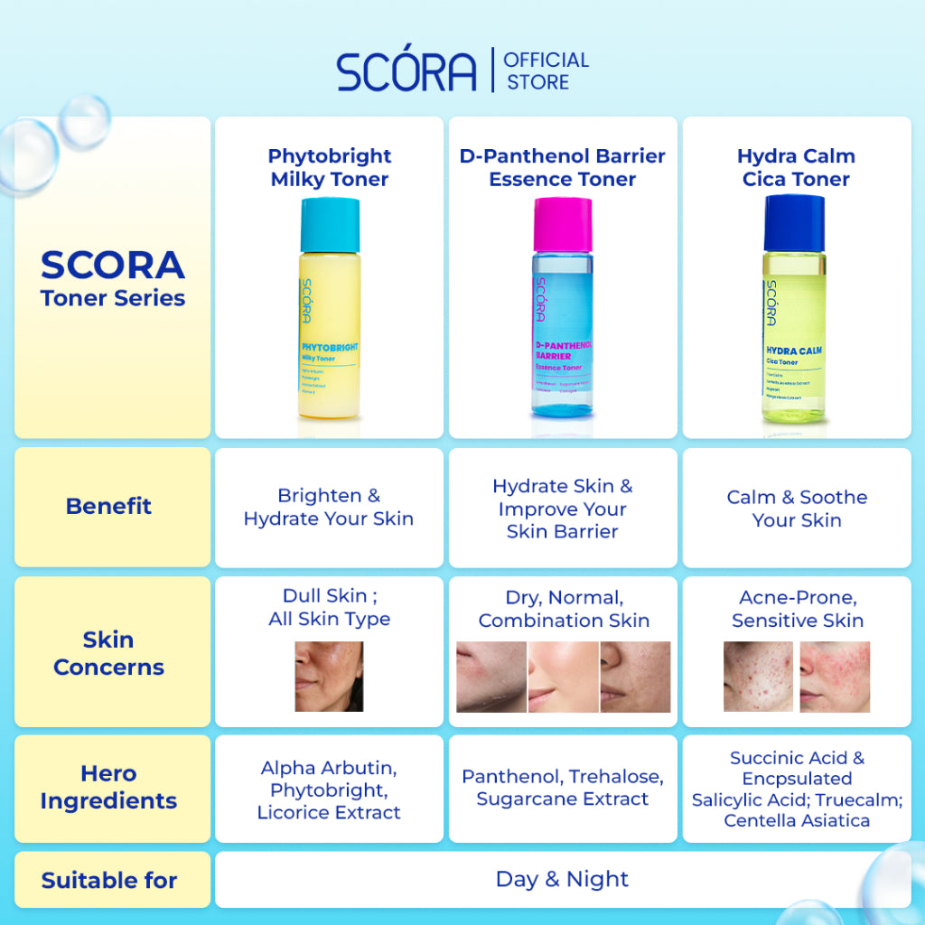 [My Daily Glow Up Set] Scora Bright Me Up Sunscreen 40 Gr + Scora Sheer Glow Tone Up Cream 30 ml + SCORA Moisturizer Gel + SCORA Gentle Low pH Cleanser 100 ML + SCORA Toner 80 ML