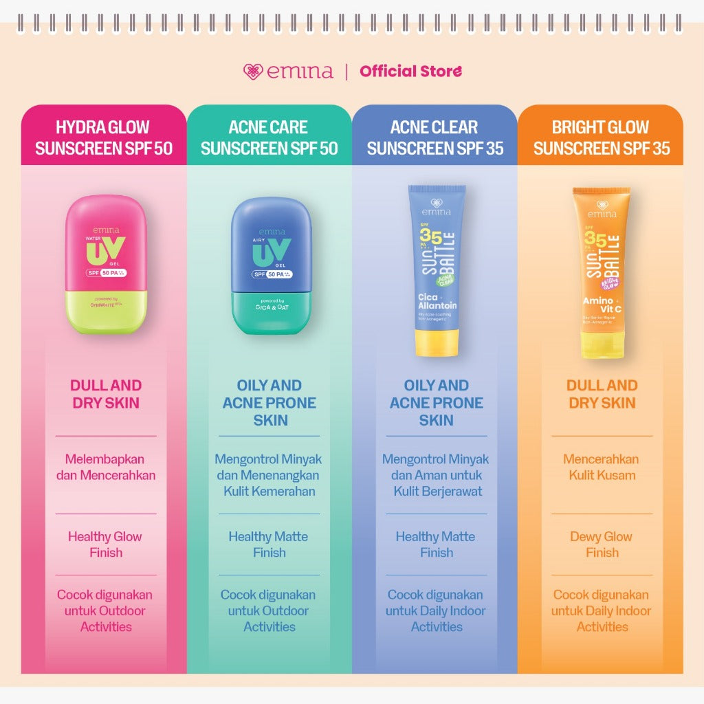 [SPECIAL 11.11] NEW! Emina Sun Battle SPF 35 PA +++ Acne Clear Cica + Allantoin Airy Acne Soothing 50 ml - Sunscreen untuk Melindungi dari sinar UV untuk Kulit Berminyak, Berjerawat, Sensitif. Ringan, no whitecast, fresh. Teruji in-vivo non-acnegenic