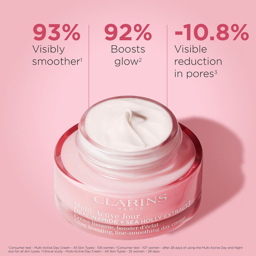 CLARINS Multi-Active Day Cream AST 50ml - Pelembab pagi, Moisturizer, Niacinamide