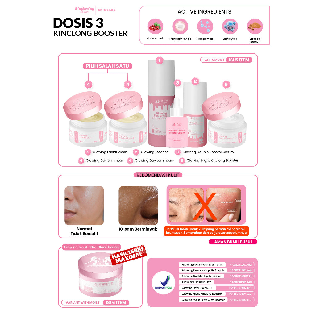 DOSIS 3 - Paket Kinclong Booster - Gloglowing Skin Care