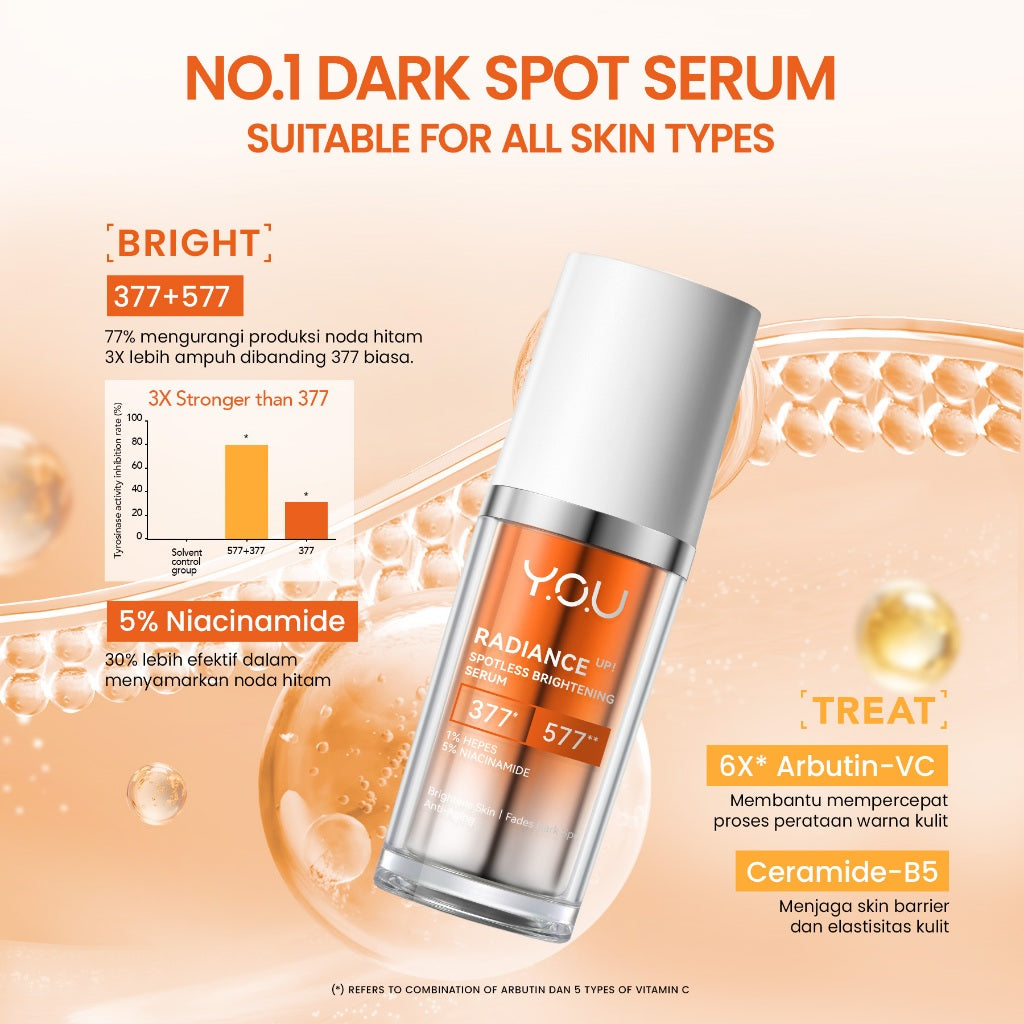 YOU NEW Radiance Up 3 Step BRIGHTER SKIN LOOK Bundle