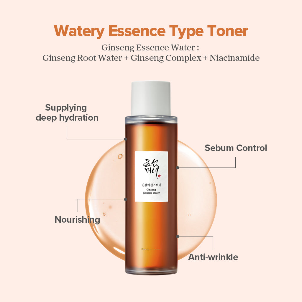 Beauty of Joseon Ginseng Essence Water 150ml
