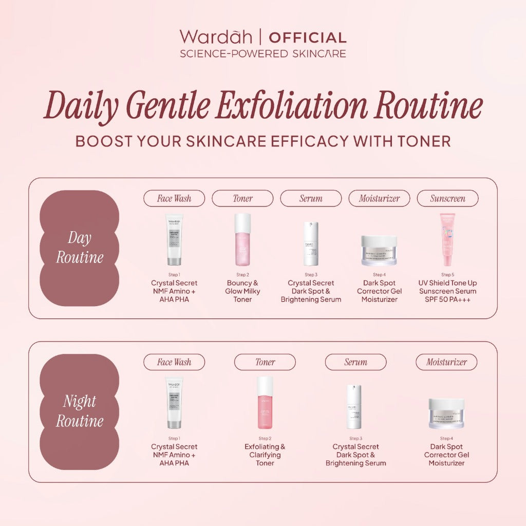 NEW! Wardah 3% AHA-PHA Phyto-Enzyme Exfoliating & Clarifying Toner - Toner Eksfoliasi dengan AHA + PHA PHYTO ENZYME dan ALLANTOIN yang Berfungsi Menenangkan Kulit Kemerahan, Menghaluskan Tekstur Kulit, dan Mencerahkan Kulit Kusam - Skincare