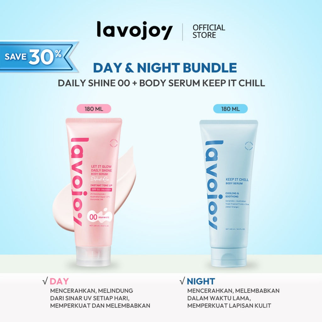 Lavojoy Keep It Chill Body Serum 180ml | Calm Down And Hydrate Skin | Body Lotion | Sensasi Dingin | Menenangkan Kulit | Memperkuat Skin Barrier | Ceramide + Centella Asiatica + Mint Extracts