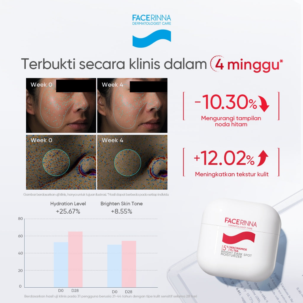 FACERINNA 5% Niacinamide 1% TXA Bright Dark Spot Moisturizer 30g | Brightening Cream Pencerah Wajah Krim Malam Samarkan Flek Hitam & Bekas Jerawat Menghaluskan Tekstur Kulit Skincare BPOM Pencerah Wajah Day Cream Night Cream & Berminyak