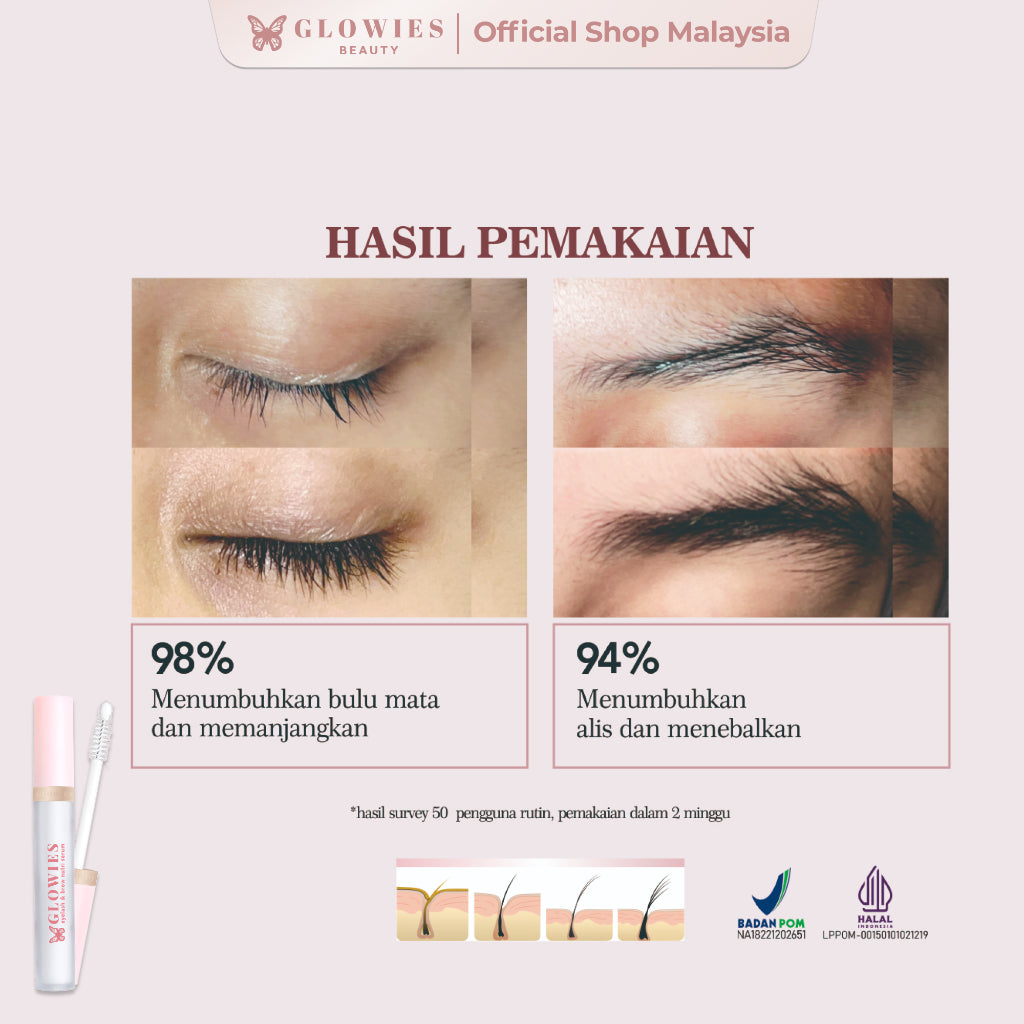 GLOWIES BEAUTY Eyelash & Brow Nutri Serum Membantu menumbuhkan Alis dan Bulu Mata 4 ml Free Gifts Cermin & Pengukur Bulu Mata Water Based Serum Box Mascara Maskara