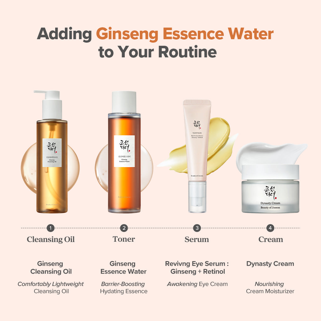 Beauty of Joseon Ginseng Essence Water 150ml