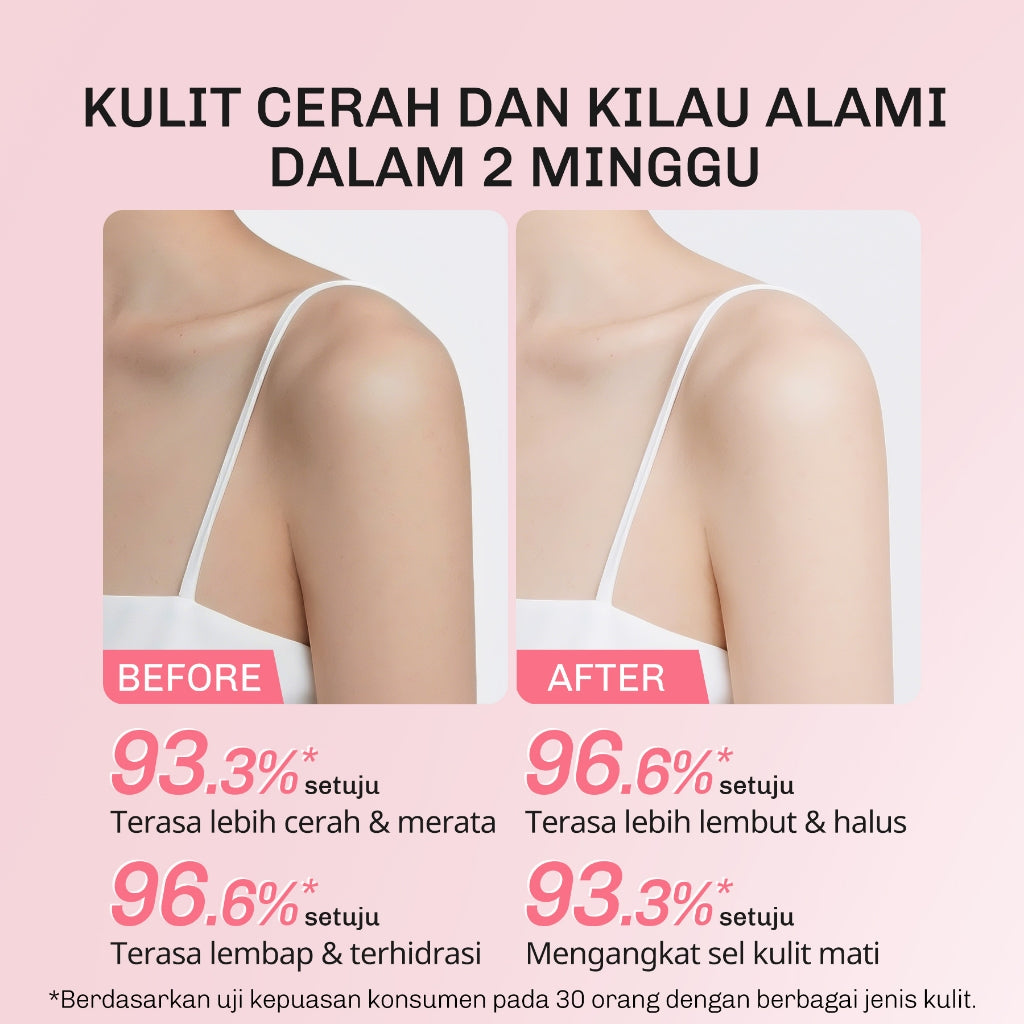 [NEW LAUNCH] Lavojoy Let It Glow Body Scrub DELICATE ROSE 180ML | Body Scrub Untuk Mencerahkan & Meratakan Warna Kulit Dengan 3% Niacinamide + Australian Super VC | Dual-Action Exfoliation Menghasilkan Kulit Yang Lebih Halus Dan Lembut