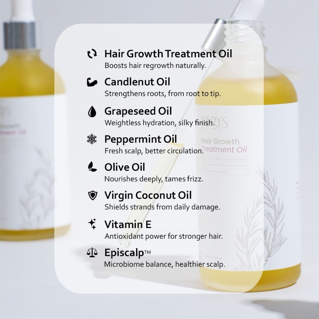 Hair Treatment Oil - KERYS Hair Lab | Perawatan Rambut Rusak Hair Oil 100% Natural Penebal Rambut