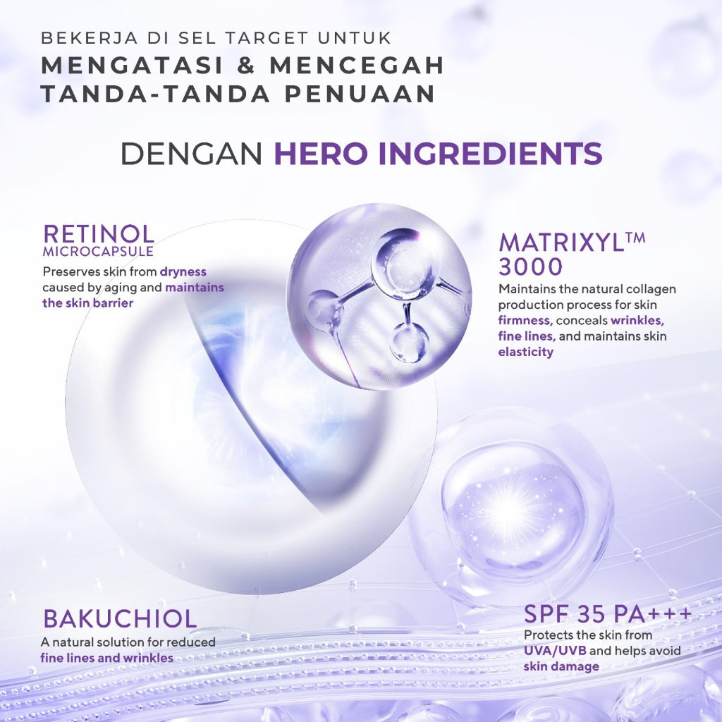 WARDAH Renew You Retinol Microcaps Matrixyl 3000 Lift & Rejuvenate Night Moisturizer - Skincare