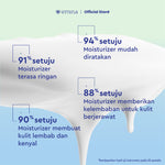 NEW! Emina Cica Triacid Acne Clear Water Gel 30g - Moisturizer Pelembab Jerawat, Meredakan Jerawat, Mengontrol Sebum Wajah, Soothing, untuk Kulit Berminyak/Sensitive, Pelembab Seringan Air | Mengandung Salicylic Acid, Succinic Acid, Lactid acid, Cica