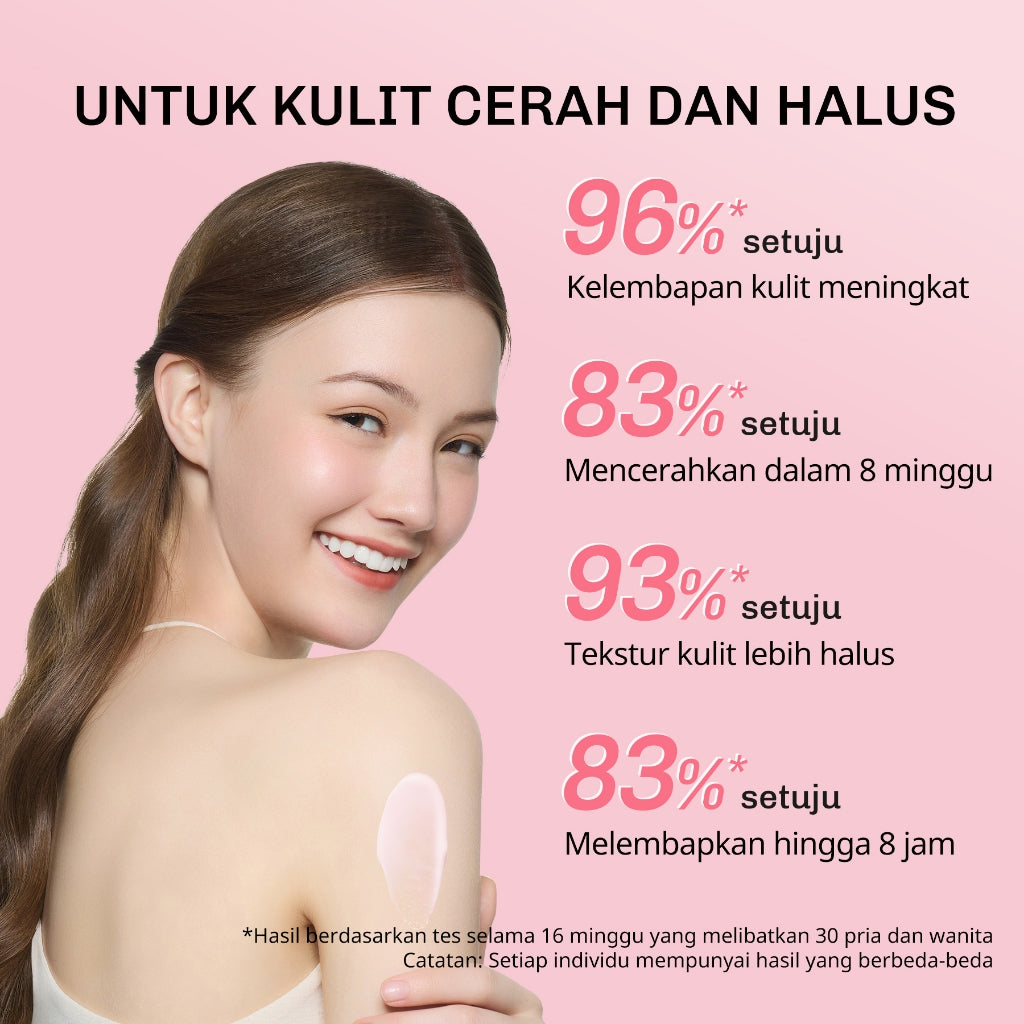 [BIGGER SIZE] Lavojoy Let it Glow Body Serum Orange Blossom 300ml | Body Serum Untuk Mencerahkan Dan Melembabkan Kulit Dengan Niacinamide + Ceramide + Vitamin E