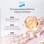 FACERINNA Retinol Anti Aging Serum 20ml | Skin Renewal Gentle Serum Retinoid Anti-Aging | Menghaluskan Tekstur Kulit Menyamarkan Garis Halus & Kerutan Meratakan Warna Kulit Merawat jerawat Mengurangi Kemerahan Merawat Kulit Berjerawat with Pure Retinol