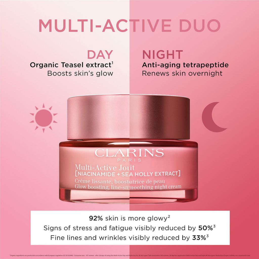 CLARINS Multi-Active Day Cream AST 50ml - Pelembab pagi, Moisturizer, Niacinamide