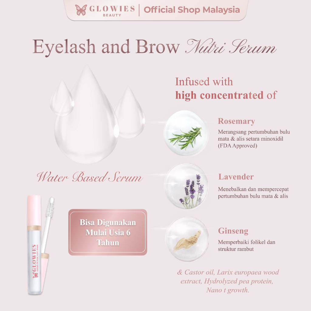 Glowies Serum Bulu Mata Serum Bulu Mata dan Alis Eyelash & Brow Nutri Serum Menguatkan Menumbuhkan bulu Mata dan Alis 4 ml Water Based Serum