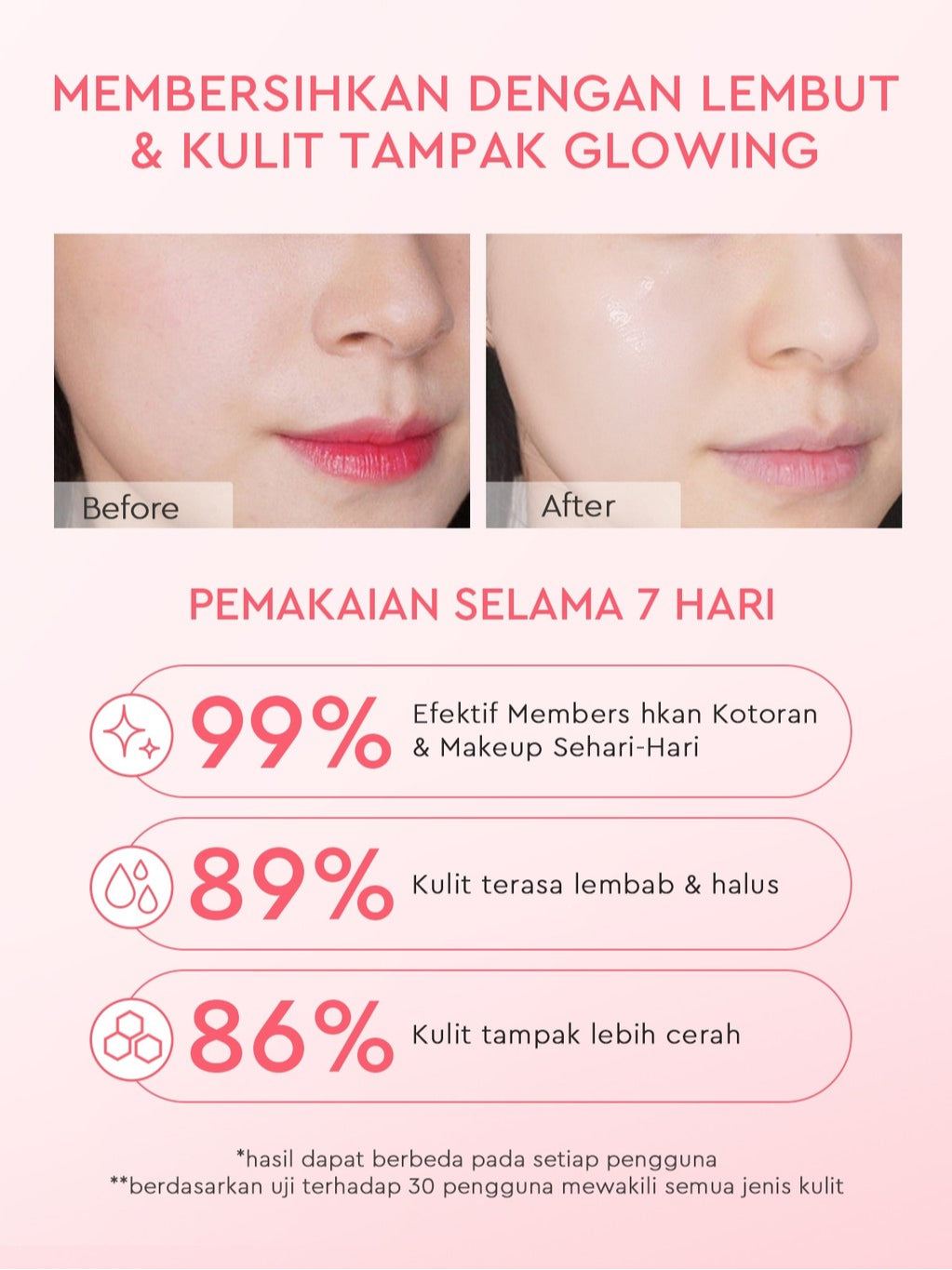 Glad2Glow Milk Amino Acid Gentle Cleanser Brightening facial wash skincare face wash sabun cuci muka cleansing balm exfoliating exfoliasi wajah sabun muka pembersih wajah Mencerahkan wajahMelembabkan kelembaban Mengandung asam amino g2glow official store