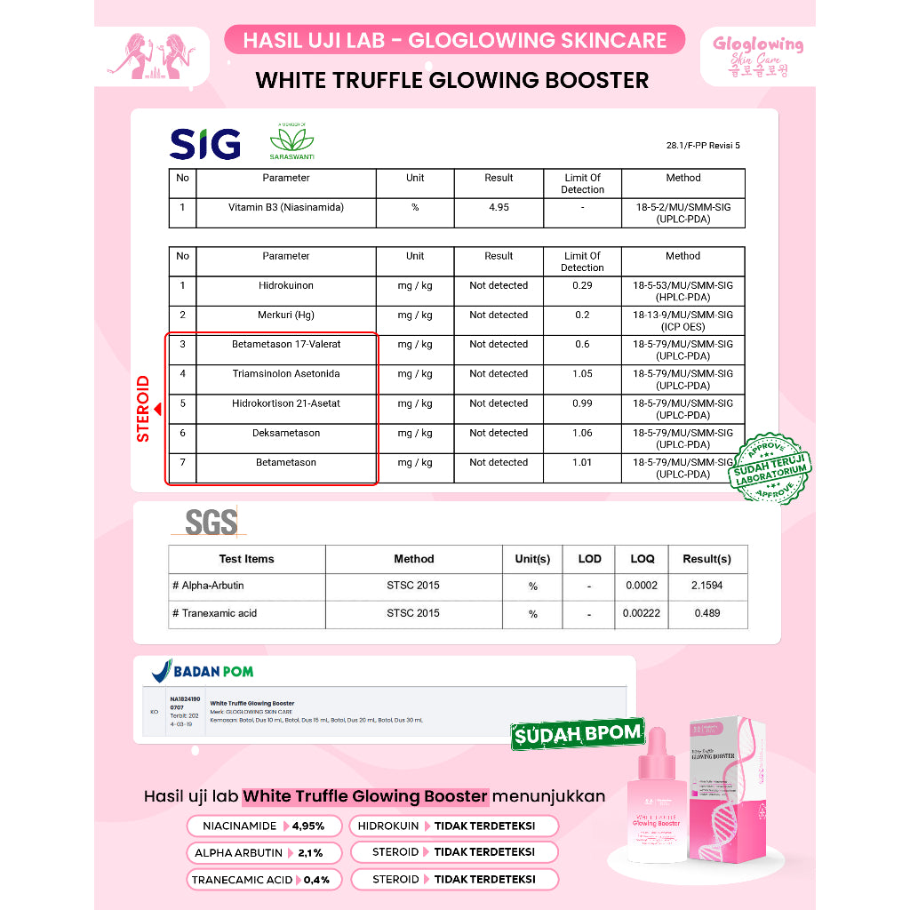 GLOGLOWING serum white truffle glowing booster 20ml