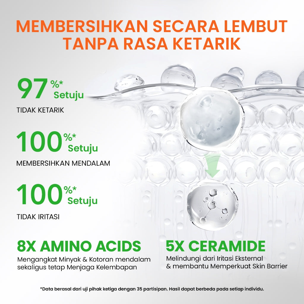 YOU Hy! Amino+ 1.5% BHA Fight Acne Gel Cleanser Amino Facial Wash Low pH Gentle Gel Salicylic Acid Acne Facial Wash Centella Sabun Pembersih Wajah Jerawat
