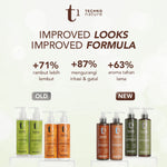 Makarizo T1 Techno Nature Equalizer Shampoo 180 mL - Shampo Non SLS