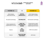 Whitelab Serum Niacinamide 5% Brightening Booster - Cerah Maksimal untuk Kulit Sensitif N5-Dose+ 2.0