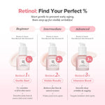 Beauty of Joseon Plum Blossom Skin Renewal #1 : Actosome Retinol 1% + Plum Blossom