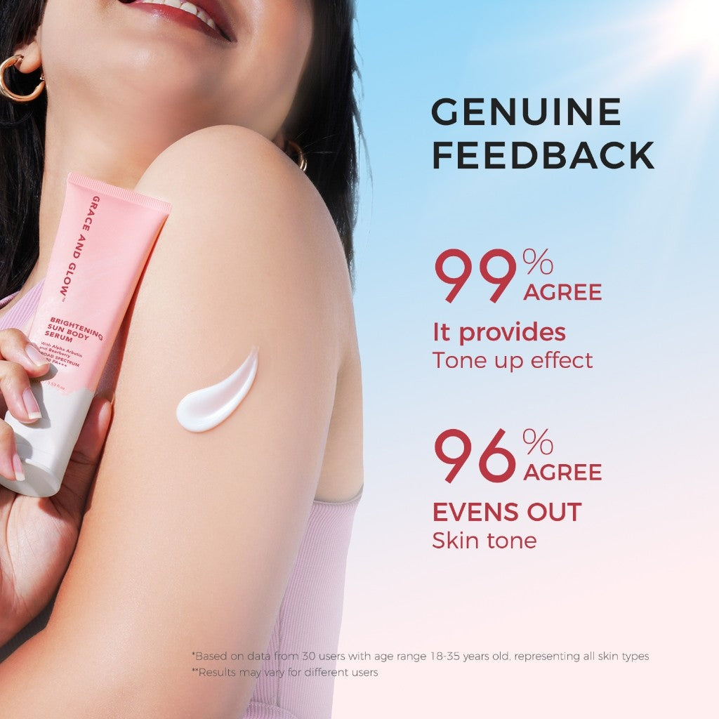 Grace and Glow Brightening Sun Body Serum Hand Body Lotion SPF 30 PA+++ | Body Sunscreen Sunblock Badan Anti UV with Arbutin + Bearberry | Lotion Tone Up Wangi Tahan Lama untuk Melembabkan Mencerahkan Kulit (Whitening & Moisturizing)