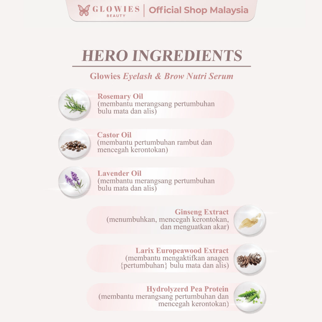 GLOWIES BEAUTY Eyelash & Brow Nutri Serum Membantu menumbuhkan Alis dan Bulu Mata 4 ml Free Gifts Cermin & Pengukur Bulu Mata Water Based Serum Box Mascara Maskara