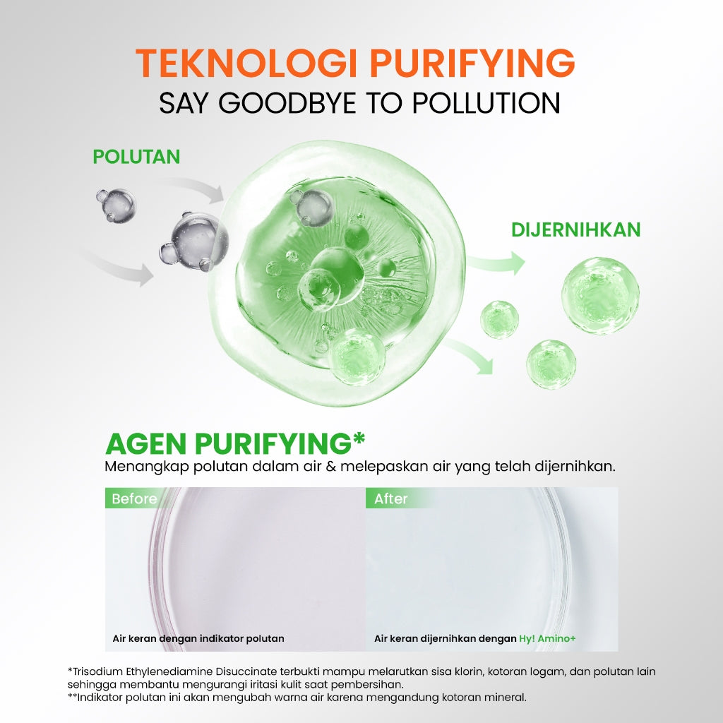 YOU Hy! Amino+ 1.5% BHA Fight Acne Gel Cleanser Amino Facial Wash Low pH Gentle Gel Salicylic Acid Acne Facial Wash Centella Sabun Pembersih Wajah Jerawat