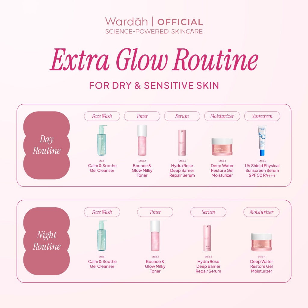 NEW! Wardah Aquaporin Squalane Bounce Glow Milky Toner 3 Liposome Ceramide Aquaporin95 ml Meningkatkan Hidrasi dan Memperbaiki Skin Barrier Untuk Kulit Glow dan Bouncy Toner Badan - Skincare