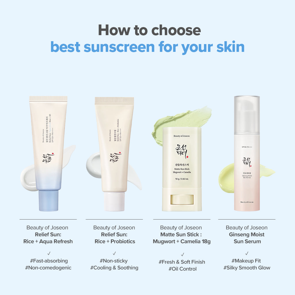 Beauty of Joseon Sunscreen Aqua-Fresh : Rice + B5