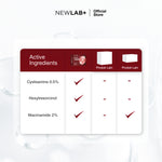 NEWLAB Brightlogy Intensive Ultimate Soap Bar - Sabun Badan Memutihkan &  Mencerahhkan, Meratakan warna kulit dan lembap