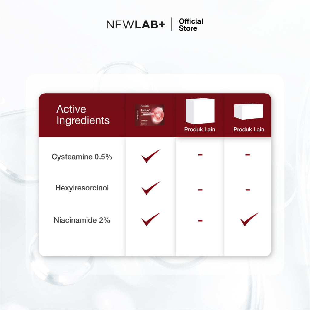 NEWLAB Brightlogy Intensive Ultimate Soap Bar - Sabun Badan Memutihkan &  Mencerahhkan, Meratakan warna kulit dan lembap